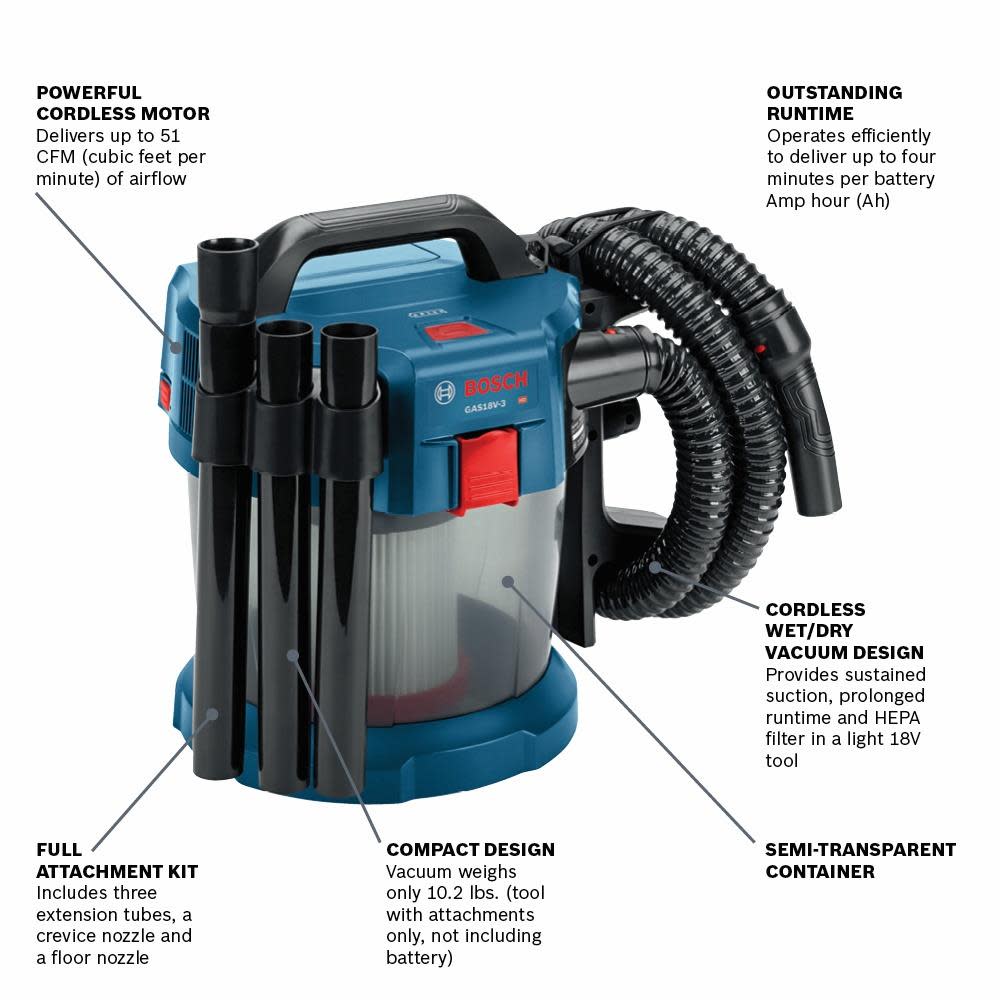 Bosch 18 V 2.6-Gallon Wet/Dry Vacuum Cleaner with HEPA Filter (Bare Tool) - Ascmtools