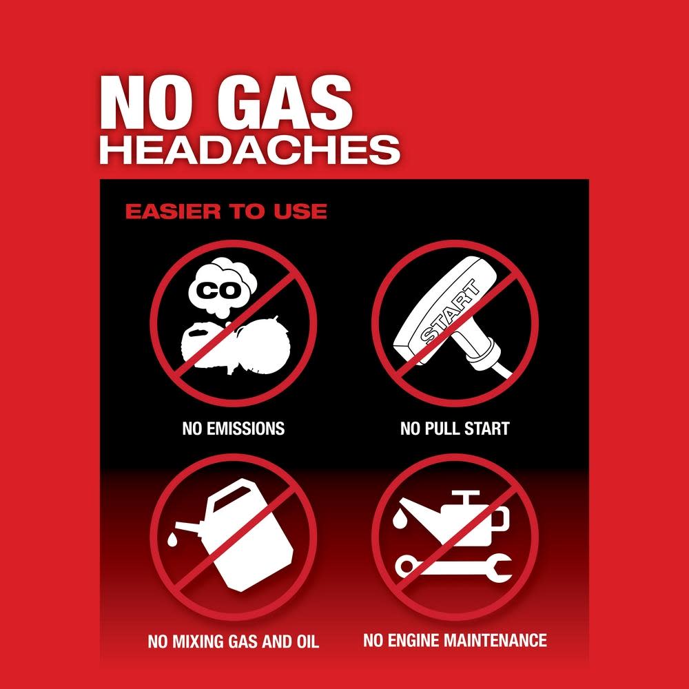 Milwaukee M18 FUEL 9 in. Cut-Off Saw with ONE-KEY (BareTool) - Ascmtools