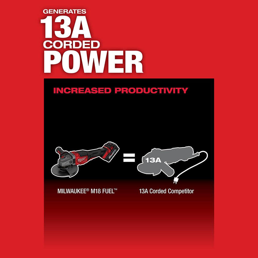 Milwaukee M18 FUEL 4-1/2 in.-6 in. No Lock Braking Grinder with Paddle Switch - Ascmtools