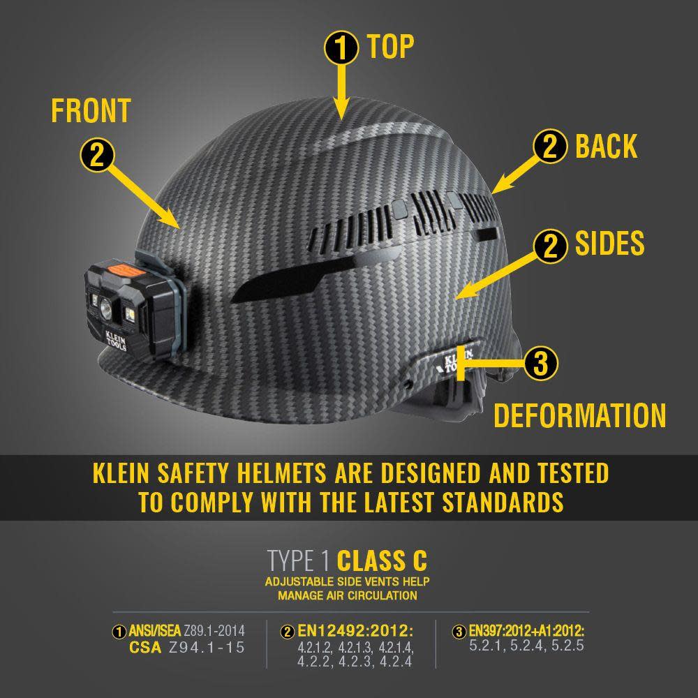 Klein Tools Safety Helmet Class C Headlamp - Ascmtools