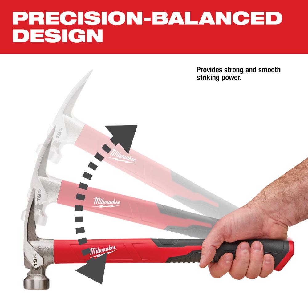 Milwaukee 19 oz Smooth Face Poly/Fiberglass Handle Hammer - Ascmtools