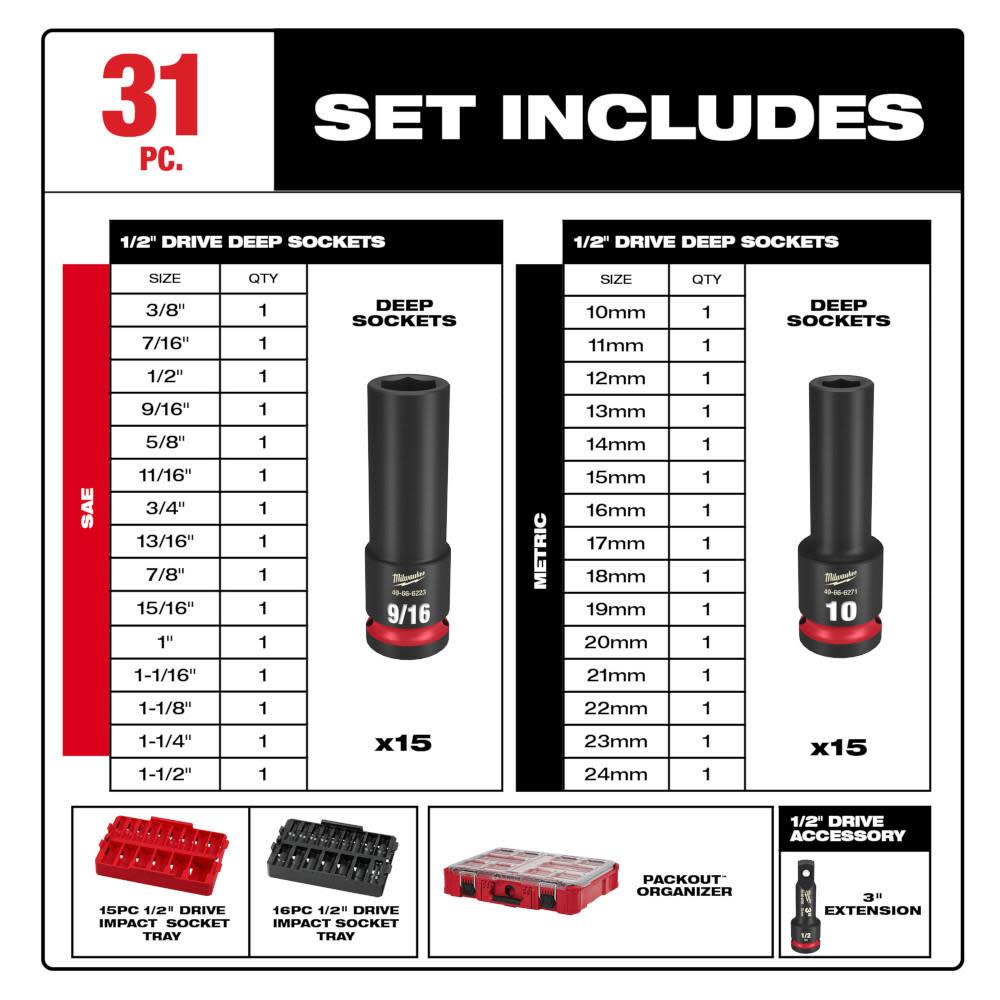 Milwaukee SHOCKWAVE Impact Duty Socket 1/2 Dr SAE/MM PACKOUT Set 31pc - Ascmtools