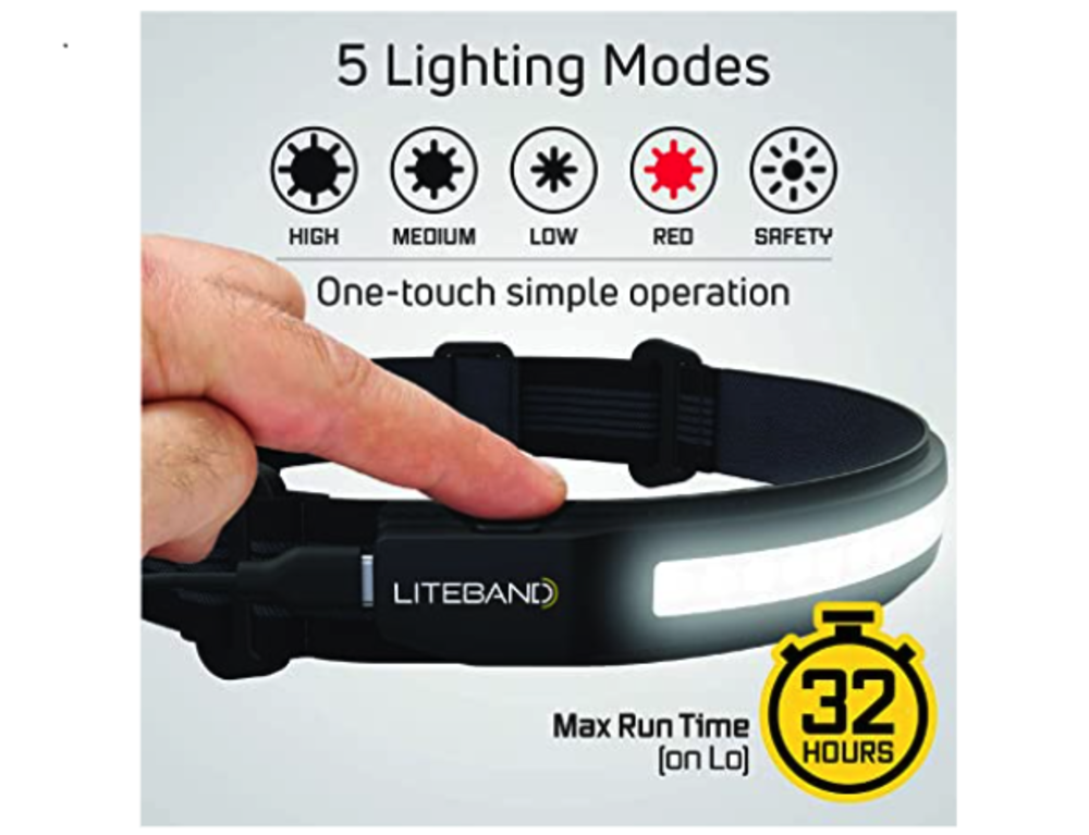 Liteband Activ 520 Headlamp 520 Lumens Night - Ascmtools