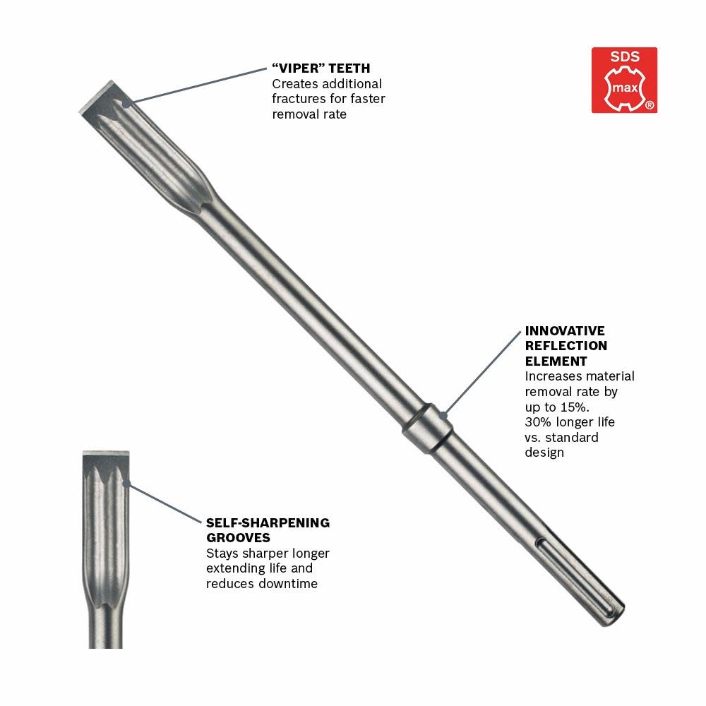 Bosch 1 In. x 16 In. R-Tec Flat Chisel SDS-max Hammer Steel - Ascmtools