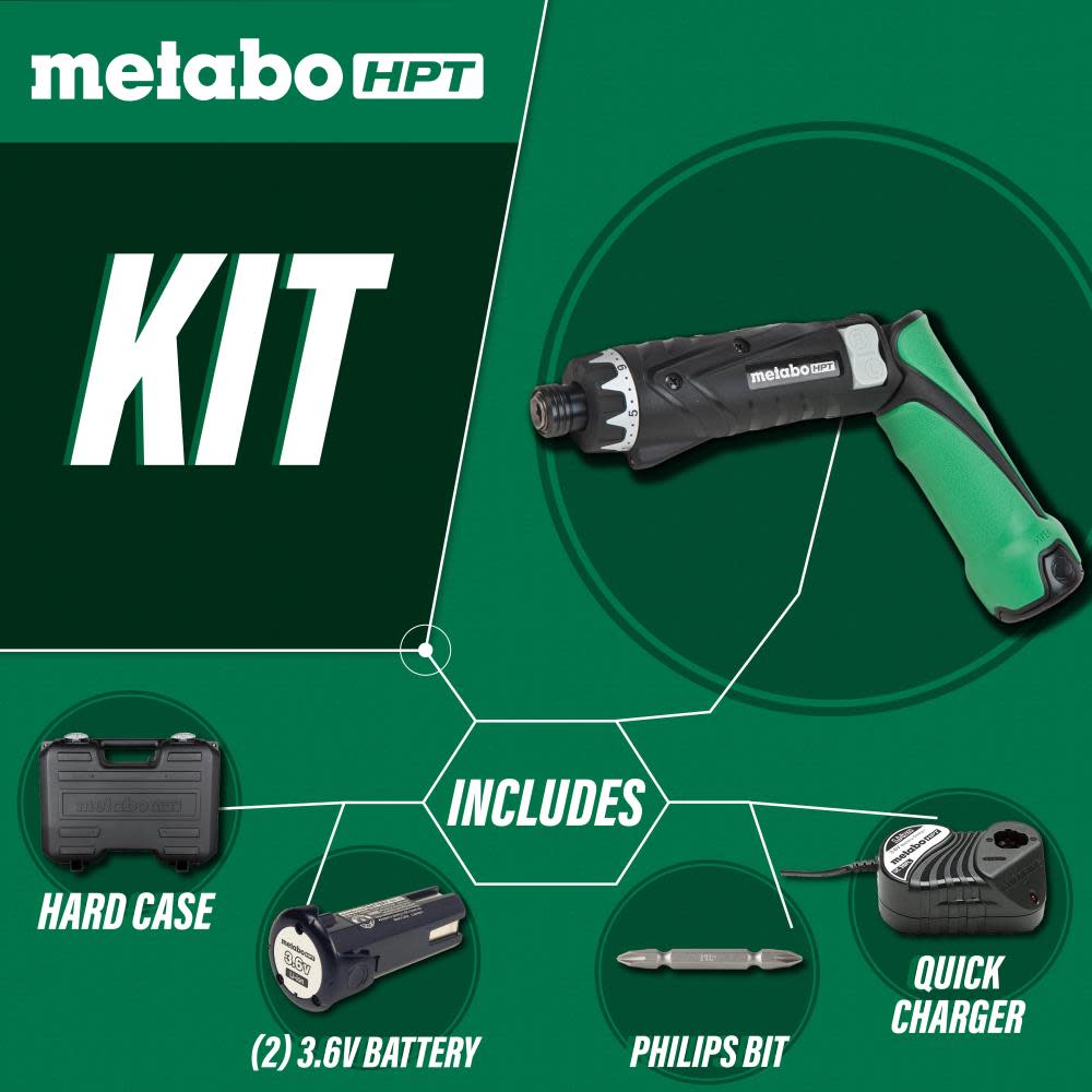 Metabo HPT 1/4″ Hex Drive Screwdriver Kit - Ascmtools