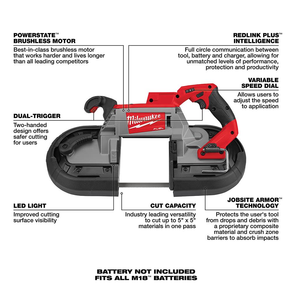 Milwaukee M18 FUEL Deep Cut Dual-Trigger Band Saw - Ascmtools
