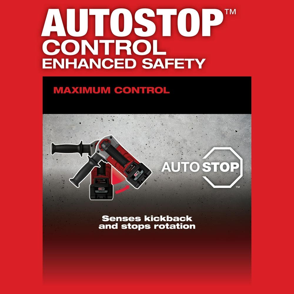 Milwaukee M18 FUEL Rotary Hammer 1″ SDS Plus Bare Tool - Ascmtools