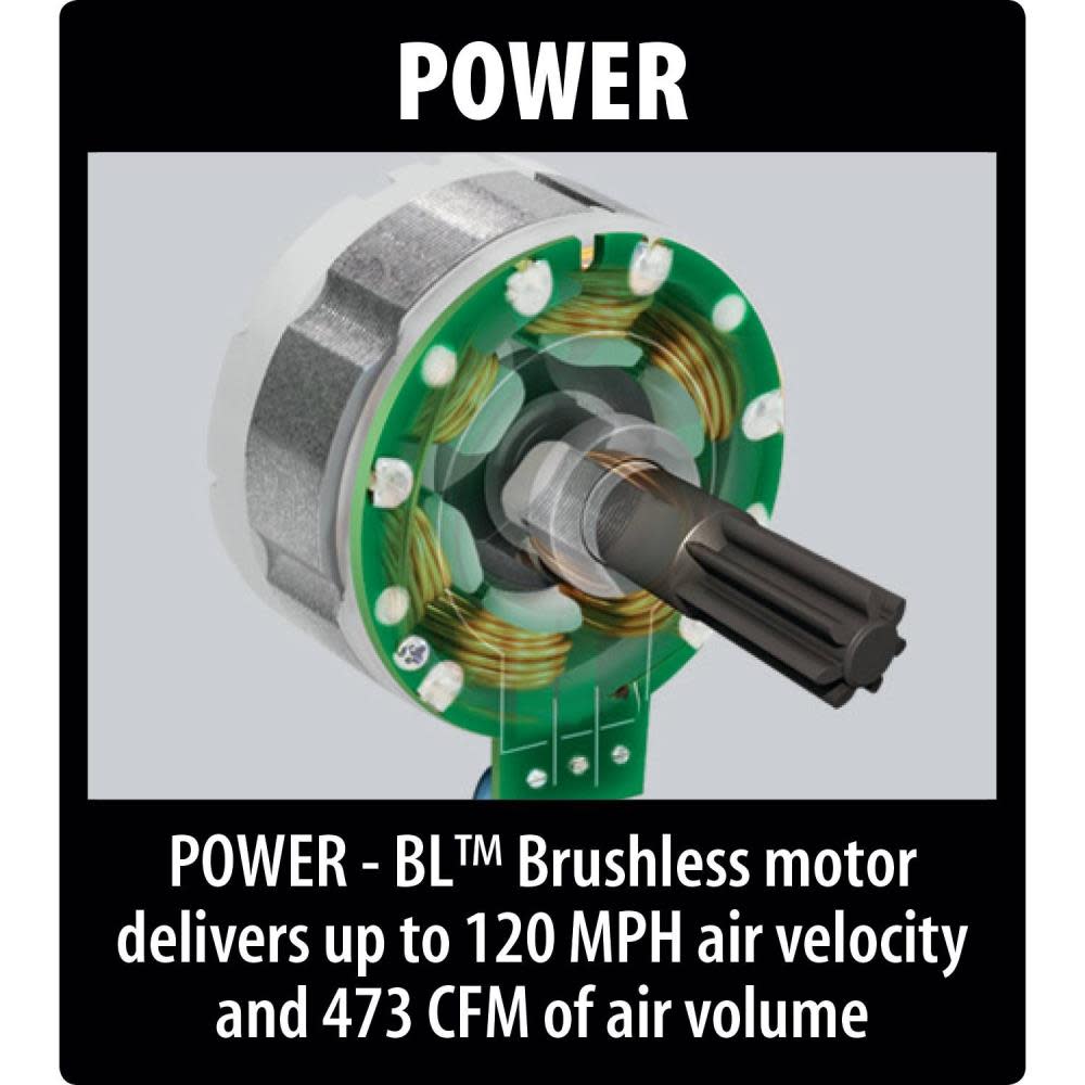 Makita 18V X2 LXT Lithium-Ion (36V) Brushless Cordless Blower (Tool Only) - Ascmtools