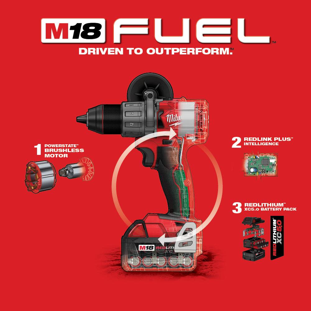Milwaukee M18 FUEL 1/2″ Hammer Drill Kit - Ascmtools
