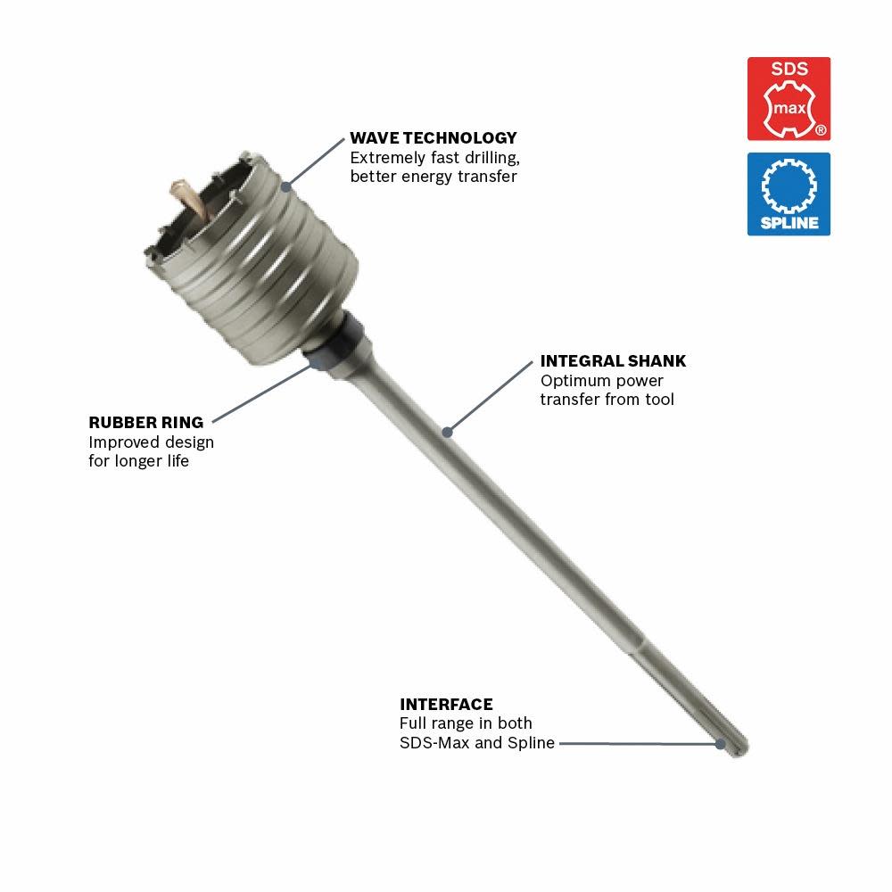 Bosch 2 In. x 12 In. SDS-max Rotary Hammer Core Bit - Ascmtools