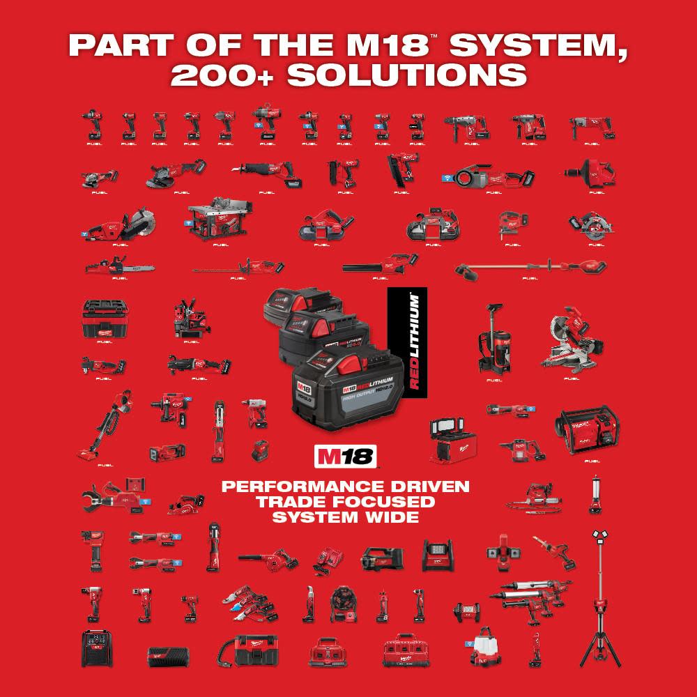 Milwaukee M18 Cordless Lithium-Ion 4-Tool Combo Kit - Ascmtools