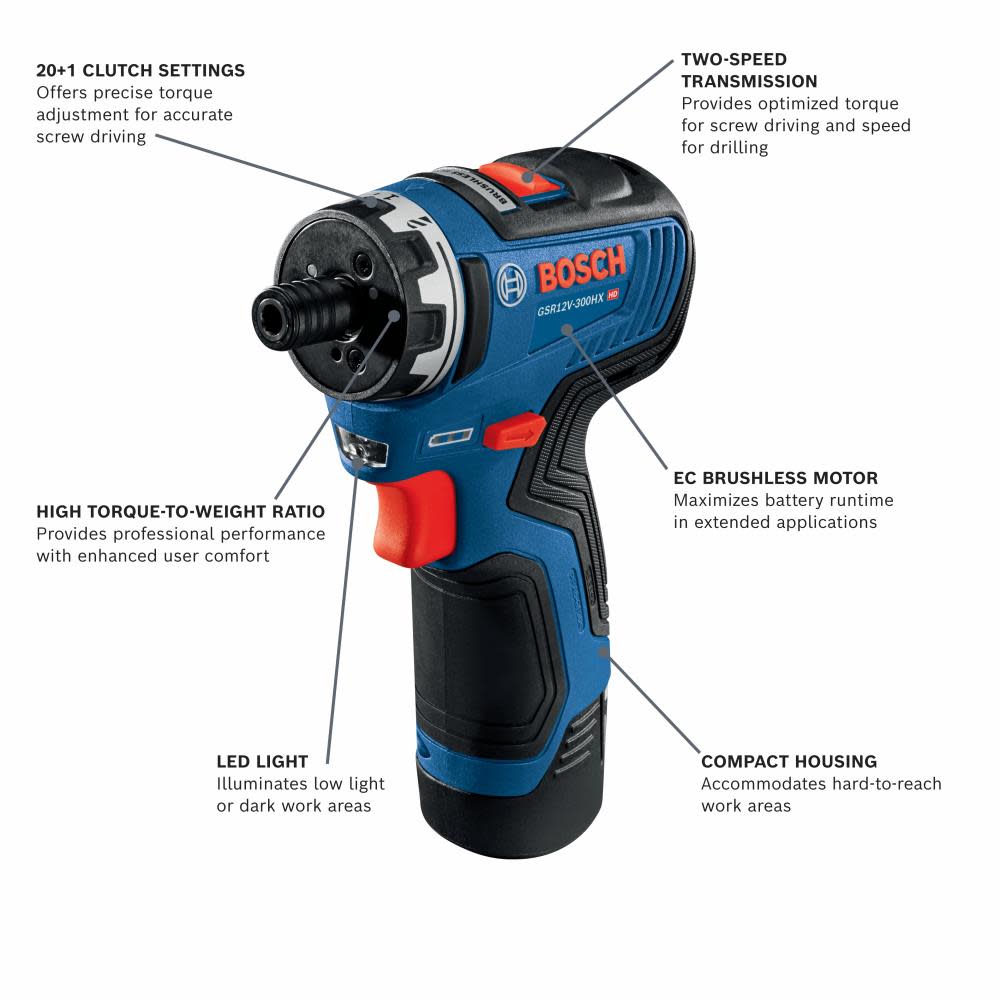 Bosch 12V Max 1/4″ Hex Two-Speed Screwdriver Kit - Ascmtools