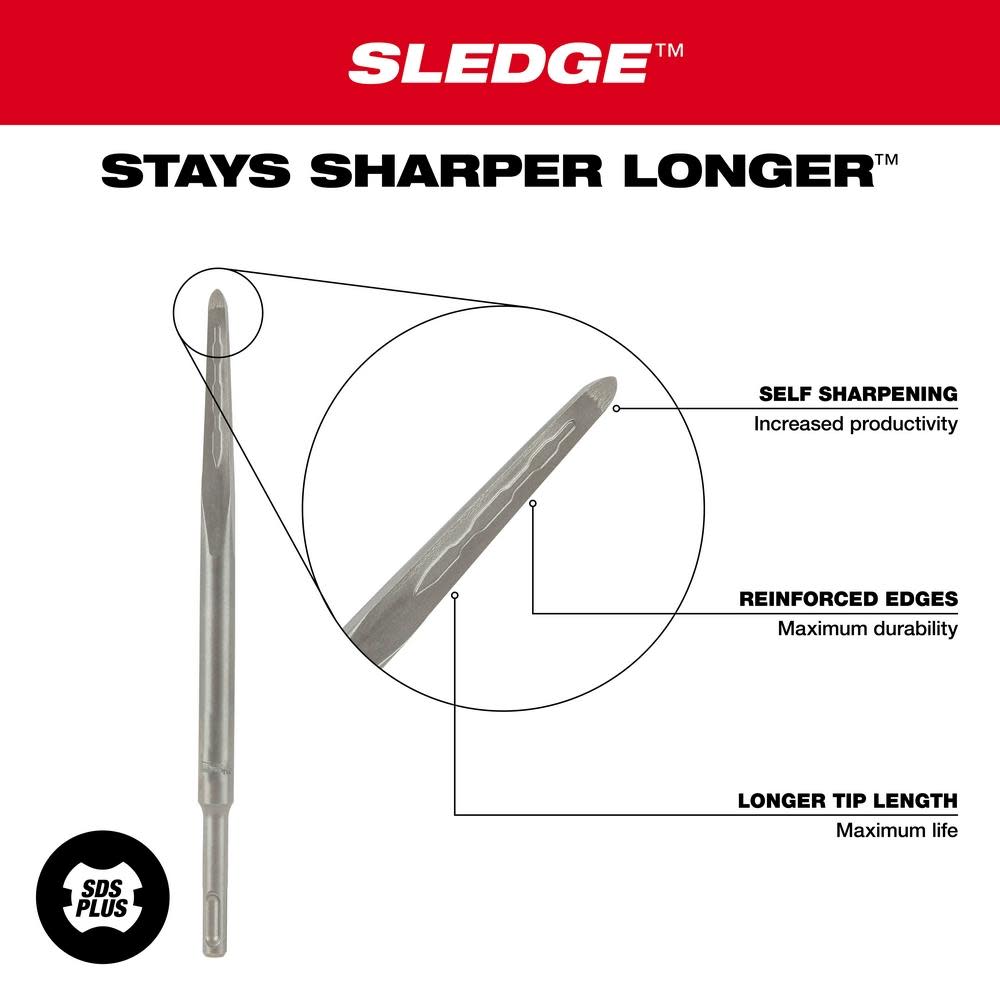 Milwaukee SDS-PLUS SLEDGE Bull Point & Flat Chisel 2 Pack - Ascmtools