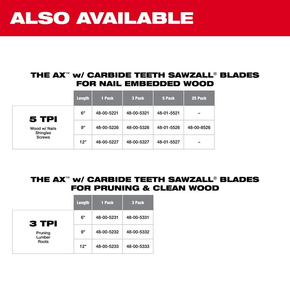Milwaukee 12 in. 5 TPI The Ax Carbide Teeth SAWZALL Blades 3PK - Ascmtools