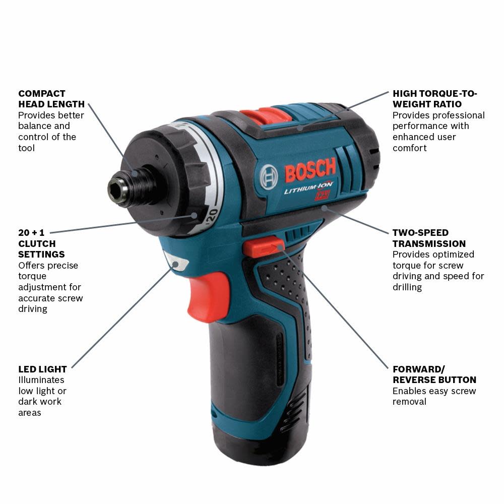Bosch 12V Max Pocket Driver Two Speed Bare Tool - Ascmtools