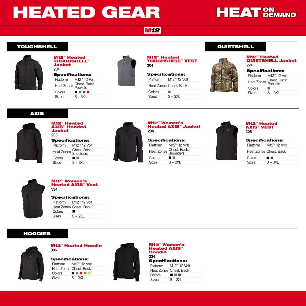 Milwaukee M12 Womens Heated AXIS Jacket Kit - Ascmtools