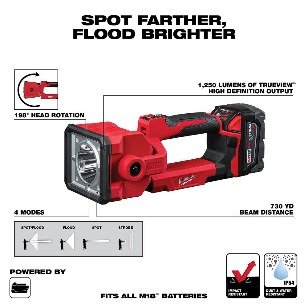 Milwaukee M18 Search Light Kit - Ascmtools
