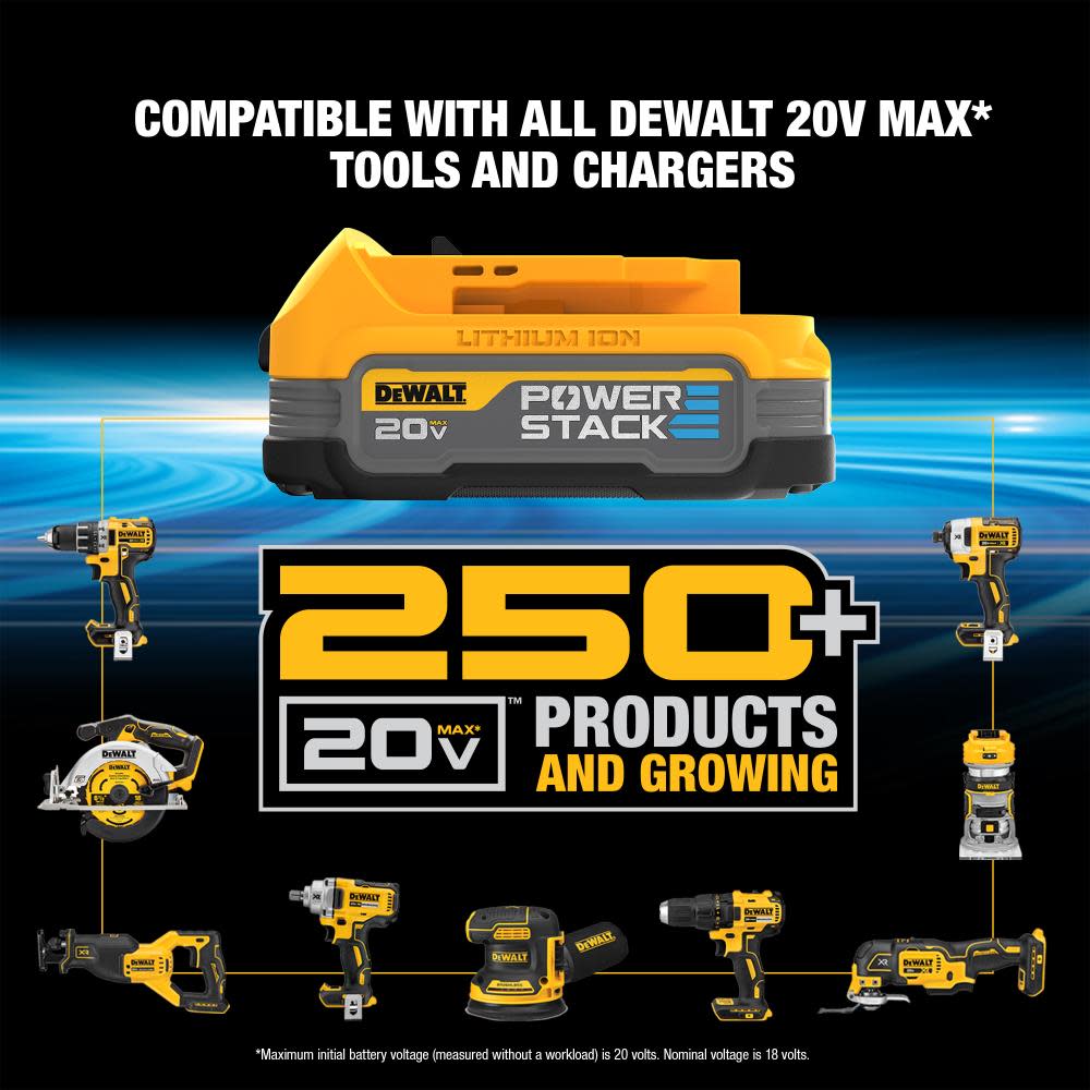 DEWALT POWERSTACK 20V MAX Compact Battery 2pk - Ascmtools