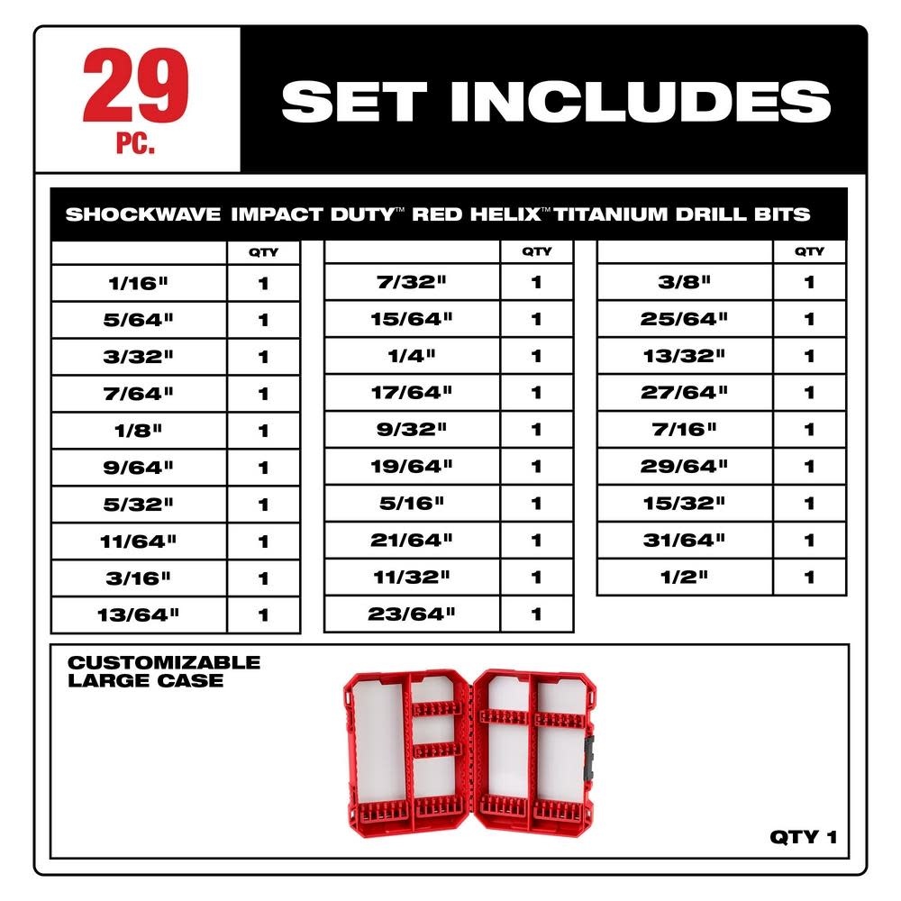 Milwaukee SHOCKWAVE Impact Duty RED HELIX Titanium Drill Bit Set 29pc - Ascmtools