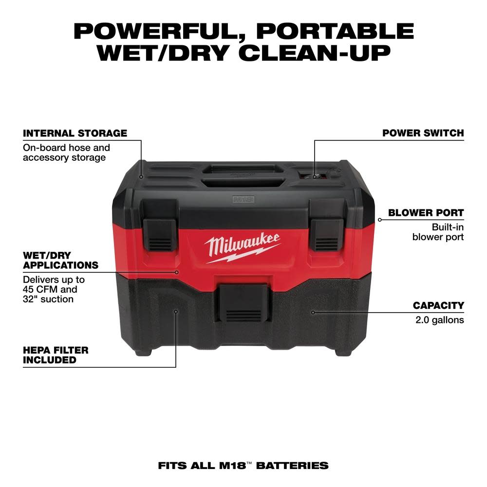 Milwaukee M18 Vacuum Wet/Dry Bare Tool - Ascmtools