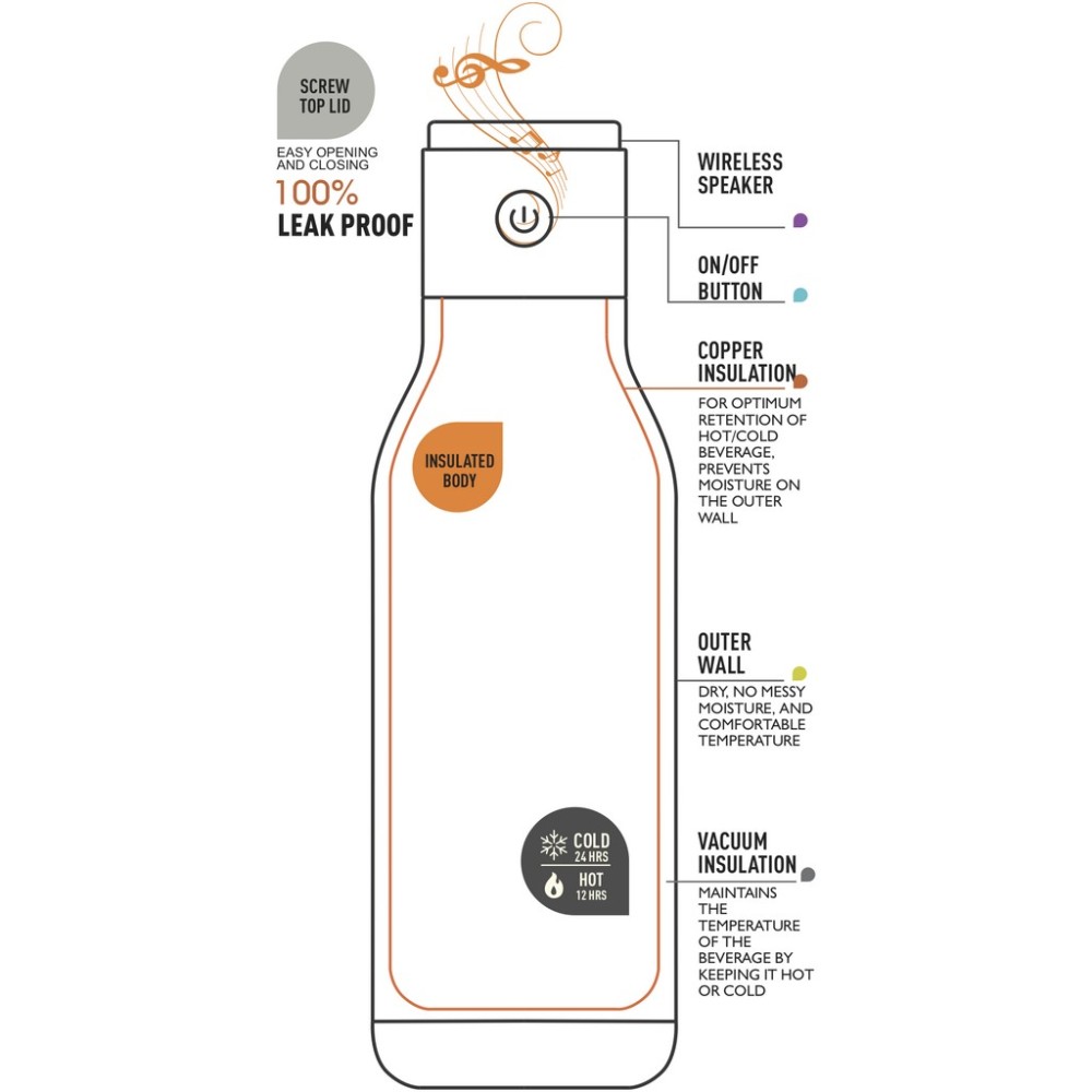 Asobu Bottle 17oz Insulated Bluetooth Black - Ascmtools