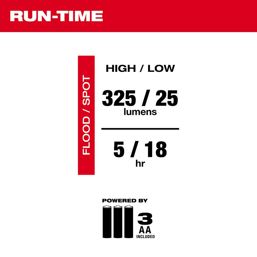 Milwaukee 325-Lumen LED Focusing Flashlight with Holster - Ascmtools