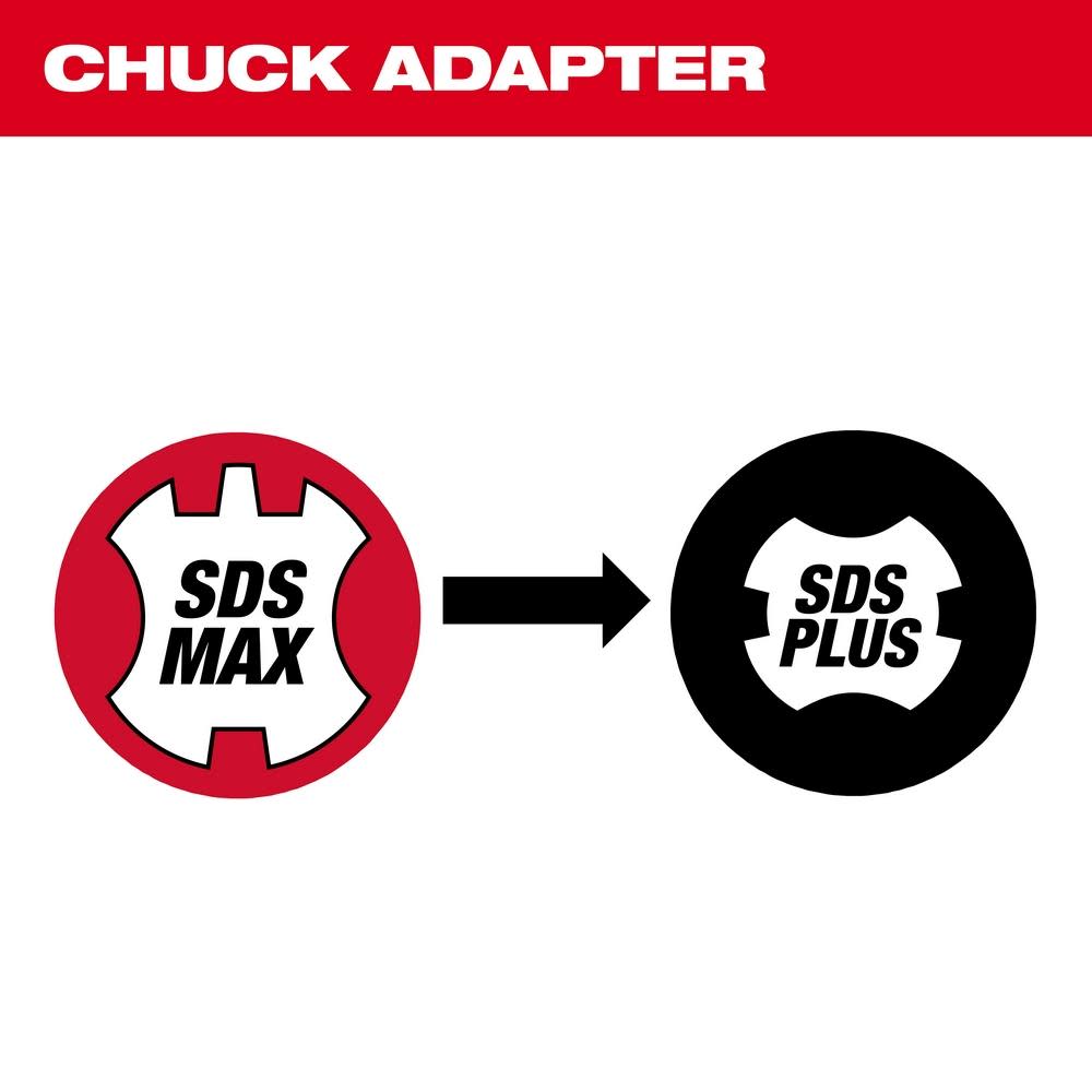 Milwaukee SDS-Max to SDS-Plus Bit Adapter - Ascmtools