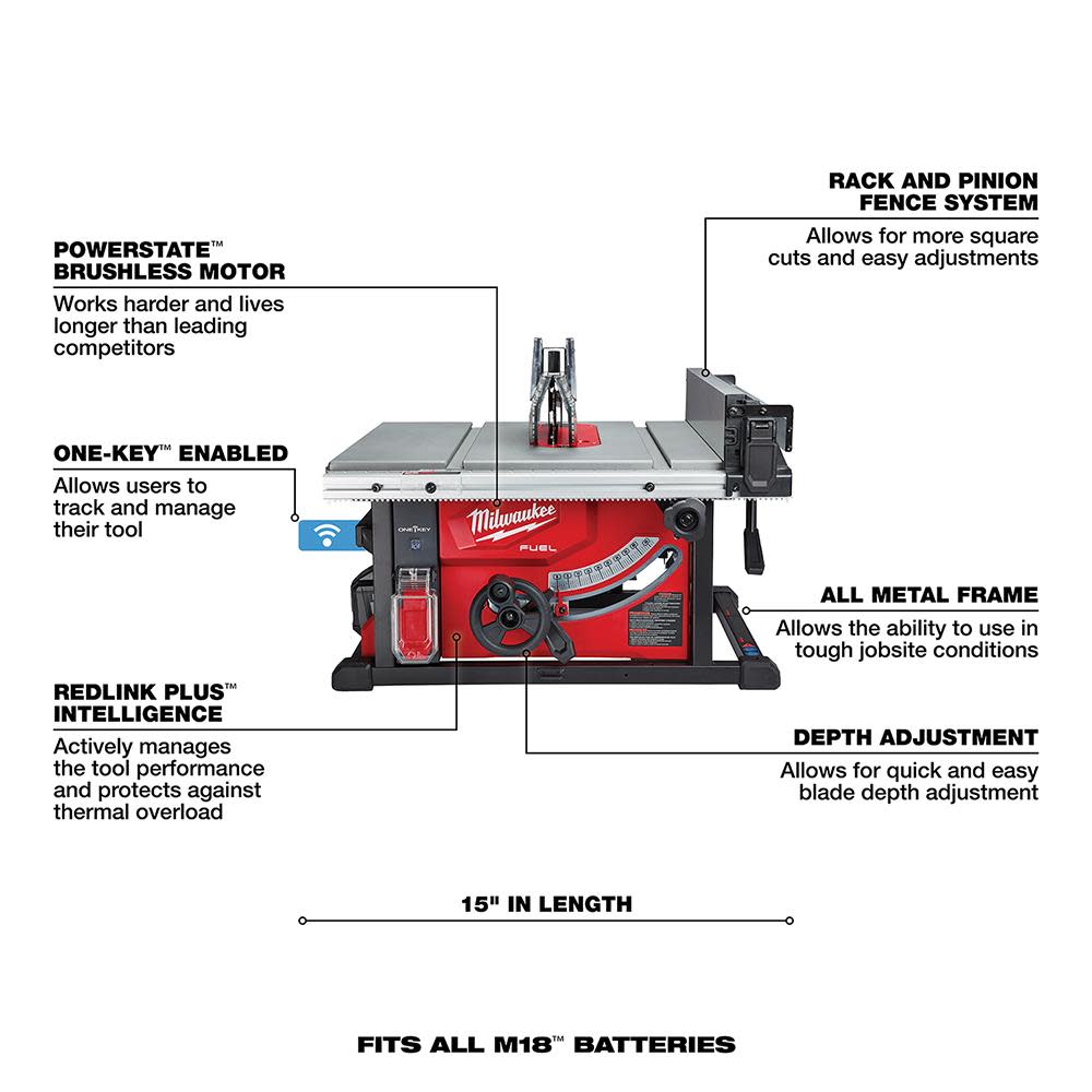 Milwaukee M18 FUEL 8-1/4 in. Table Saw with ONE-KEY Kit - Ascmtools