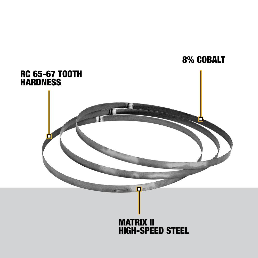 DEWALT 18 TPI Band Saw Blades (3) - Ascmtools