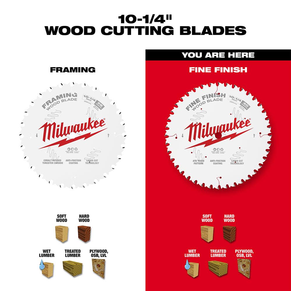 Milwaukee 10-1/4 in. 40T Fine Finish Circular Saw Blade - Ascmtools