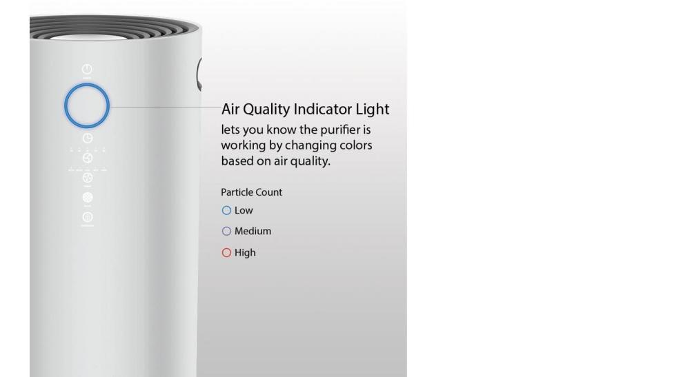 Oreck Air Response Turbo Air Purifier - Ascmtools