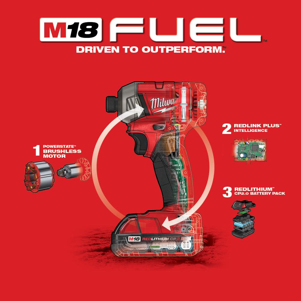 Milwaukee M18 FUEL SURGE 1/4 in. Hex Hydraulic Driver Kit - Ascmtools