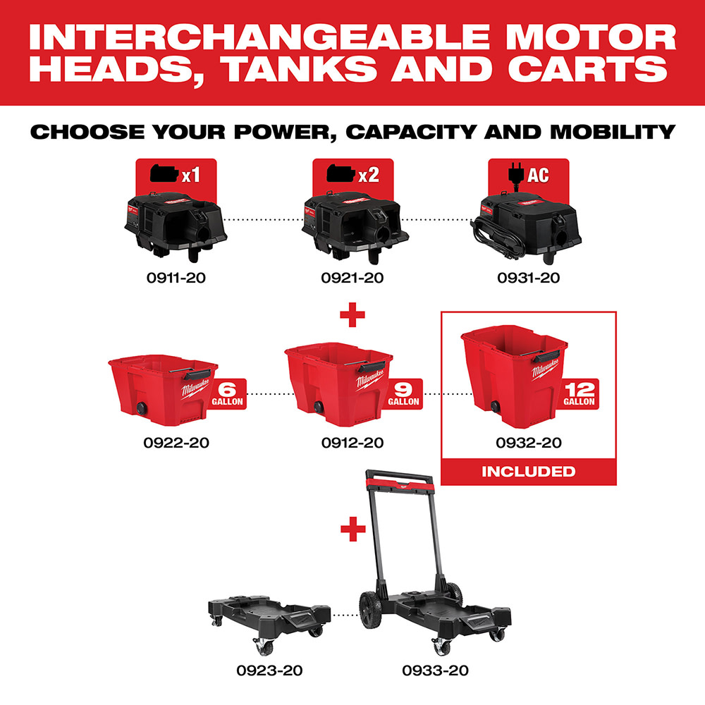 Milwaukee 12 Gallon Wet/Dry Vacuum Tank - Ascmtools