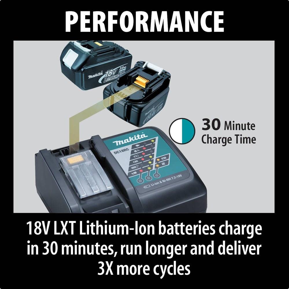 Makita 18V LXT Lithium-Ion Cordless L.E.D. Flashlight (Tool Only) - Ascmtools