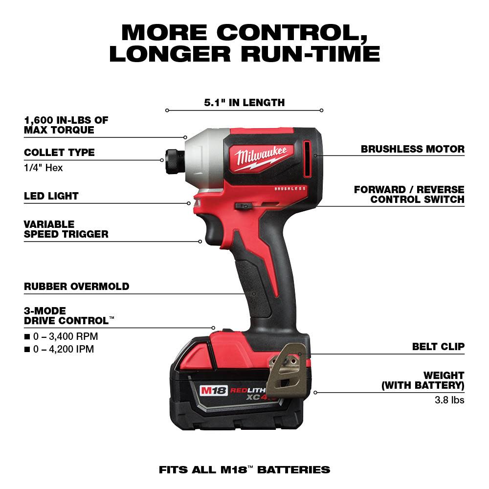 Milwaukee M18 Brushless Hammer Drill/Impact Combo Kit - Ascmtools