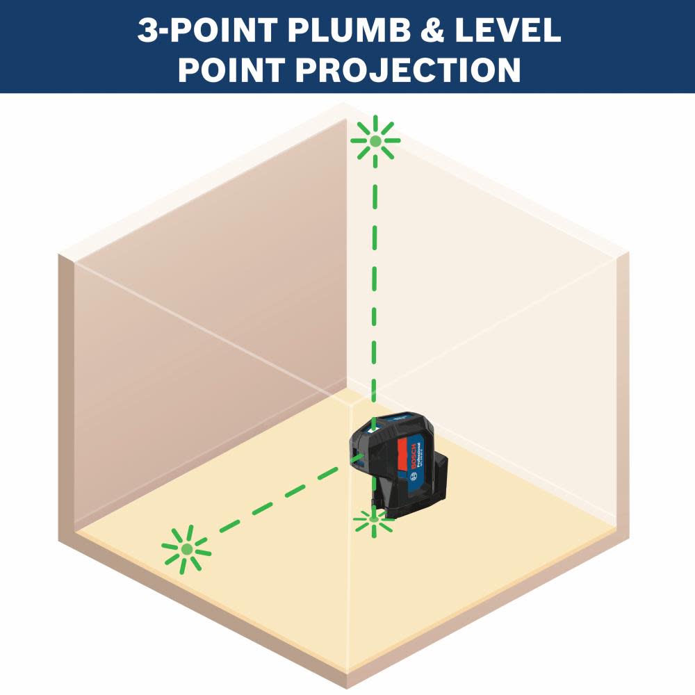 Bosch Laser Level Green Beam Three Point Self Leveling Alignment - Ascmtools