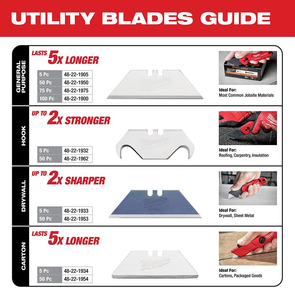 Milwaukee 50-Piece Hook Utility Knife Blades with Dispenser - Ascmtools