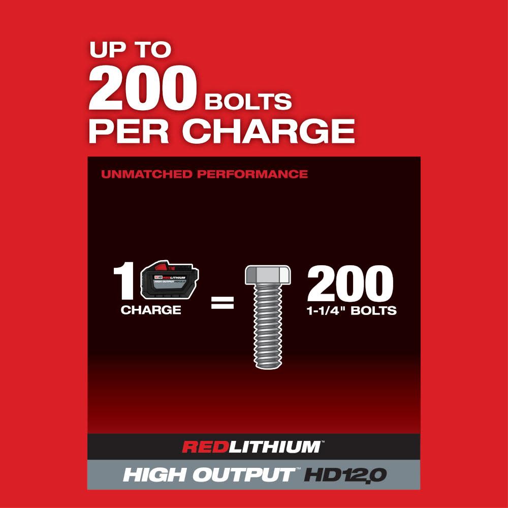 Milwaukee M18 FUEL 1″ D Handle Impact Wrench ONE KEY Reconditioned - Ascmtools