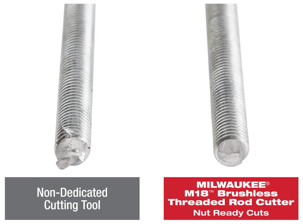 Milwaukee M18 Threaded Rod Cutter - Ascmtools
