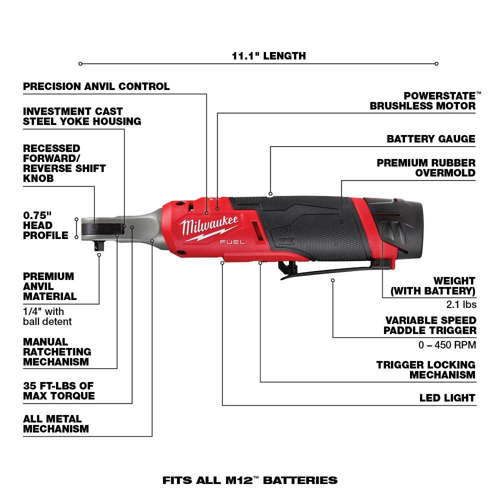 Milwaukee M12 FUEL 1/4″ High Speed Ratchet Kit - Ascmtools