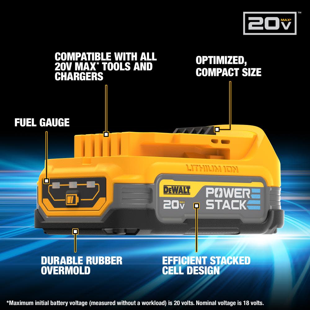 DEWALT 20V MAX XR HD-Impact Kit - Ascmtools