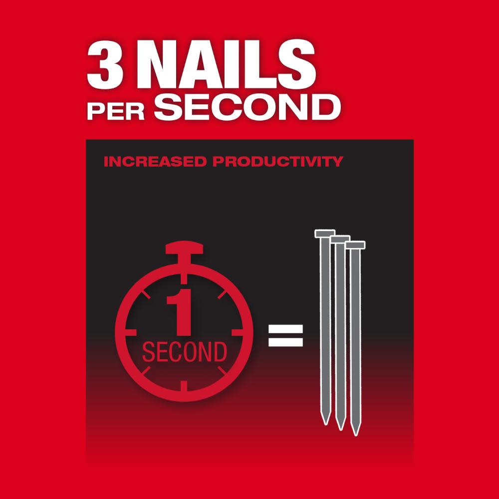 Milwaukee M18 FUEL 30 Degree Framing Nailer - Ascmtools