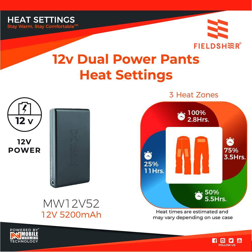 Mobile Warming 12V Unisex Dual Power Heated Pant Black 2X - Ascmtools