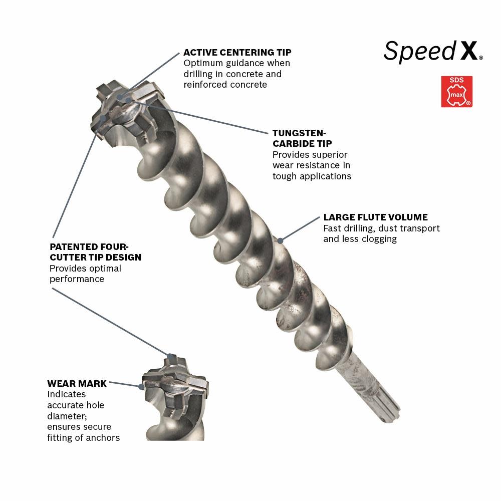 Bosch 1-3/8 In. x 36 In. SDS-max Speed-X Rotary Hammer Bit - Ascmtools