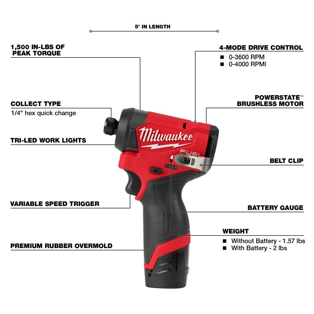 Milwaukee M12 FUEL 1/4″ Hex Impact Driver Kit - Ascmtools