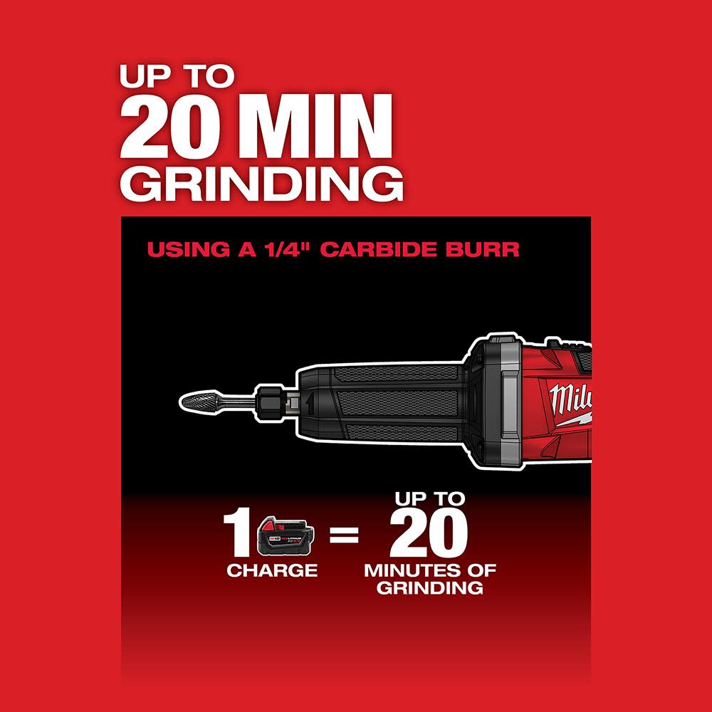 Milwaukee M18 FUEL 1/4 in. Die Grinder (Tool Only) - Ascmtools