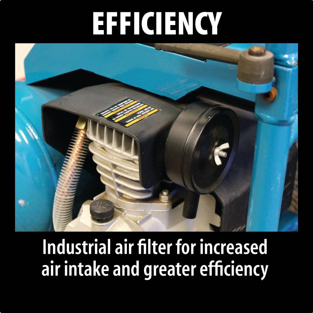 Makita Air Compressor – 3.0 HP - Ascmtools