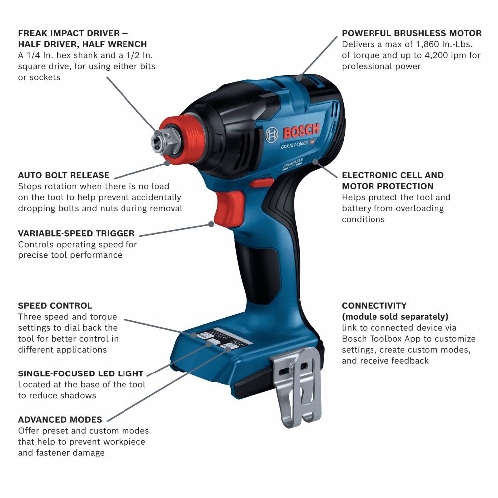 Bosch 18V Impact Driver Freak Two In One 1/4″ & 1/2″ Bare Tool - Ascmtools