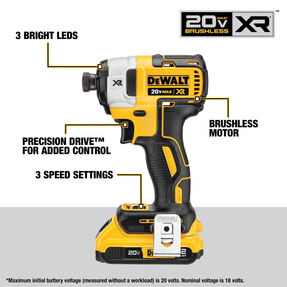 DEWALT 20V MAX XR 1/2″ Drill/Driver & 1/4″ Impact Driver Kit - Ascmtools