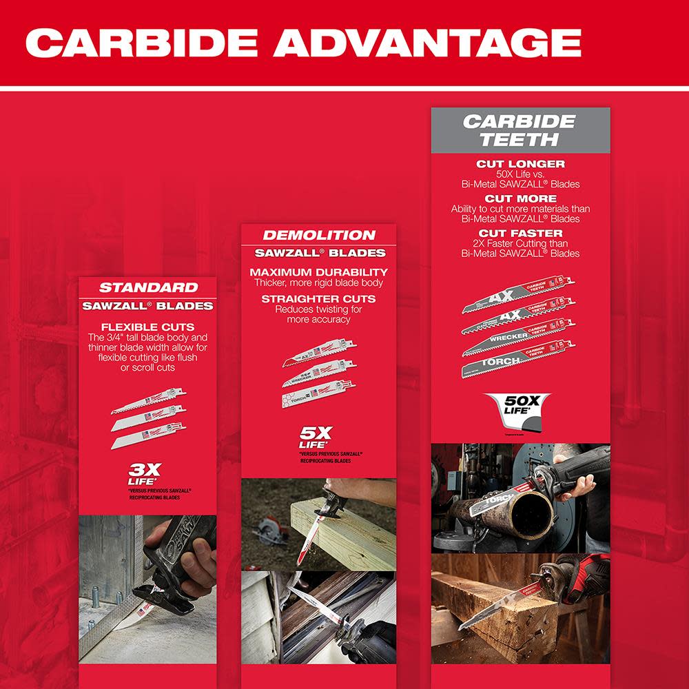 Milwaukee 9″ 3 TPI The AX with Carbide Teeth for Pruning & Clean Wood SAWZALL Blade 1PK - Ascmtools